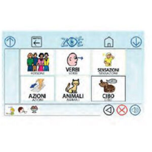 Comunicatore Dinamico zoe (2)